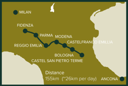 Fidenza to Castel San Pietro Terme, Italy: Stage 11