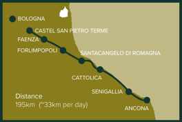 Castel San Pietro Terme to Ancona, Italy: Stage 12