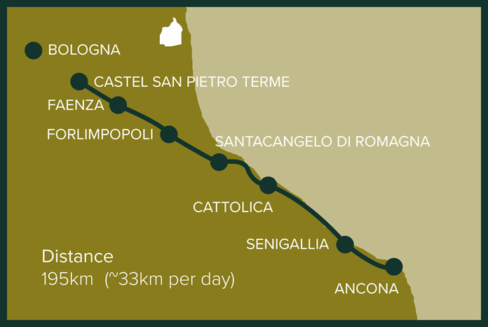 Stage 12: Castel San Pietro Terme to Ancona, Italy