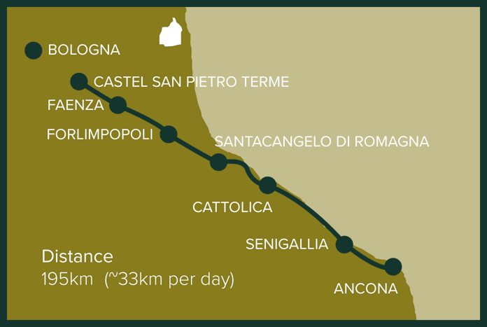 Stage 12: Castel San Pietro Terme to Ancona, Italy